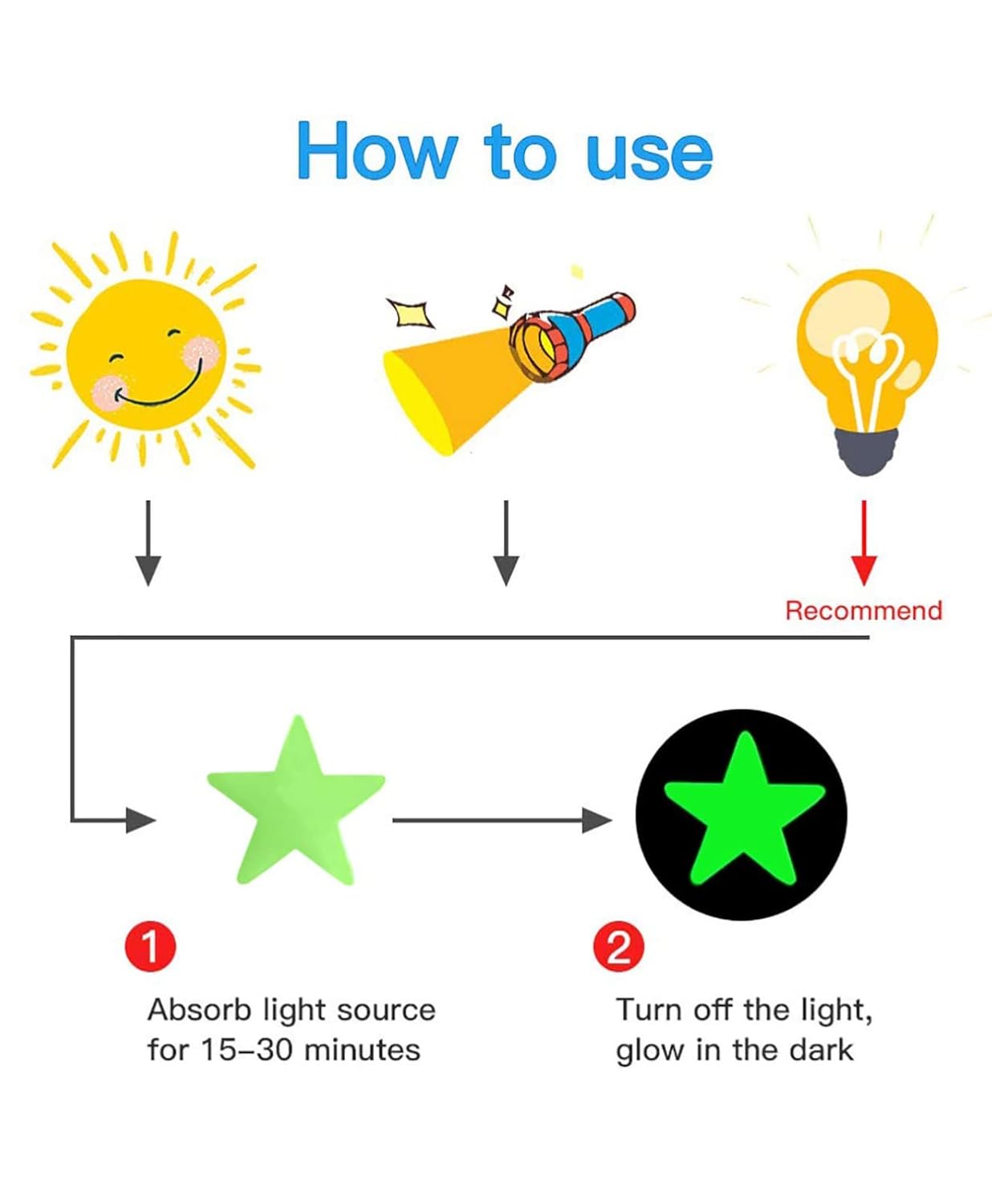 Glow In Dark Sticker