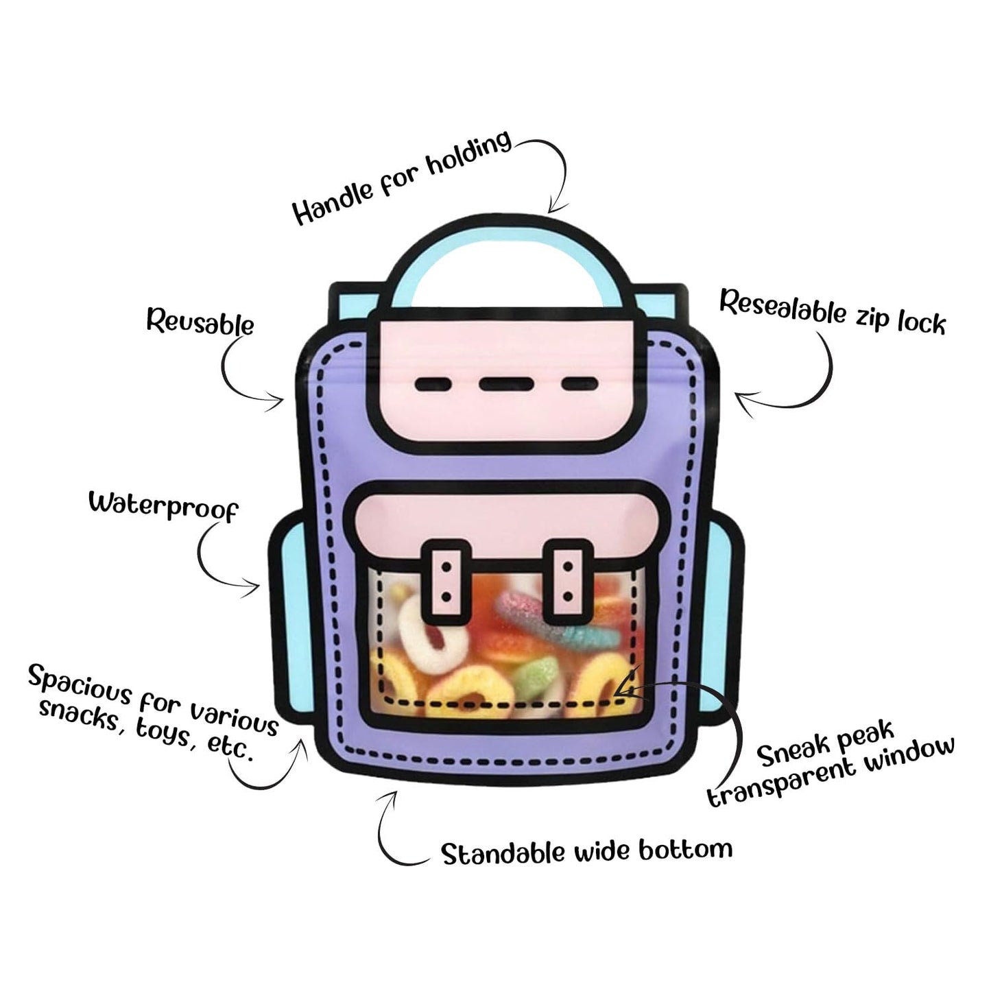 School Bag Themed Zipper Bags